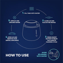 Load image into Gallery viewer, Sonic Fresh Ultrasonic Cleaner