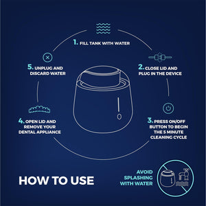Sonic Fresh Ultrasonic Cleaner