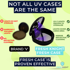 Fresh Case - Black UV Retainer Case