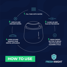 Load image into Gallery viewer, Sonic Fresh Ultrasonic Cleaner